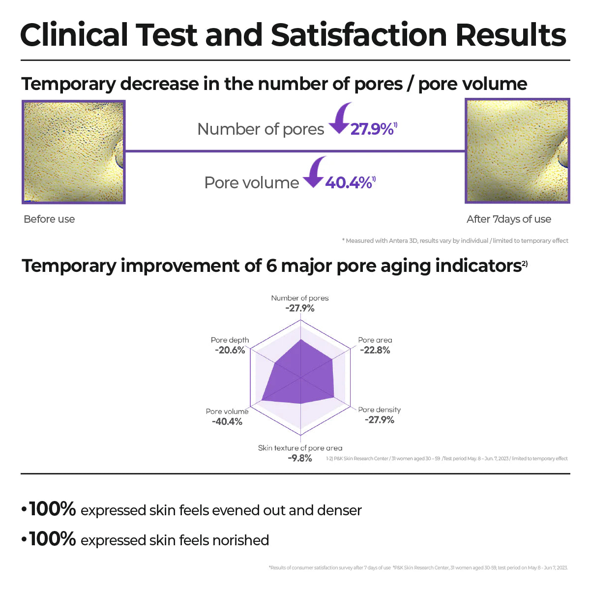 AESTURA REGEDERM365 Skin Tightening Capsule Serum